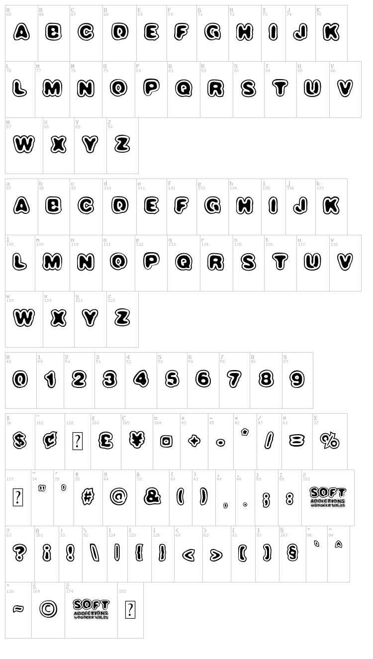 Soft Addictions font map